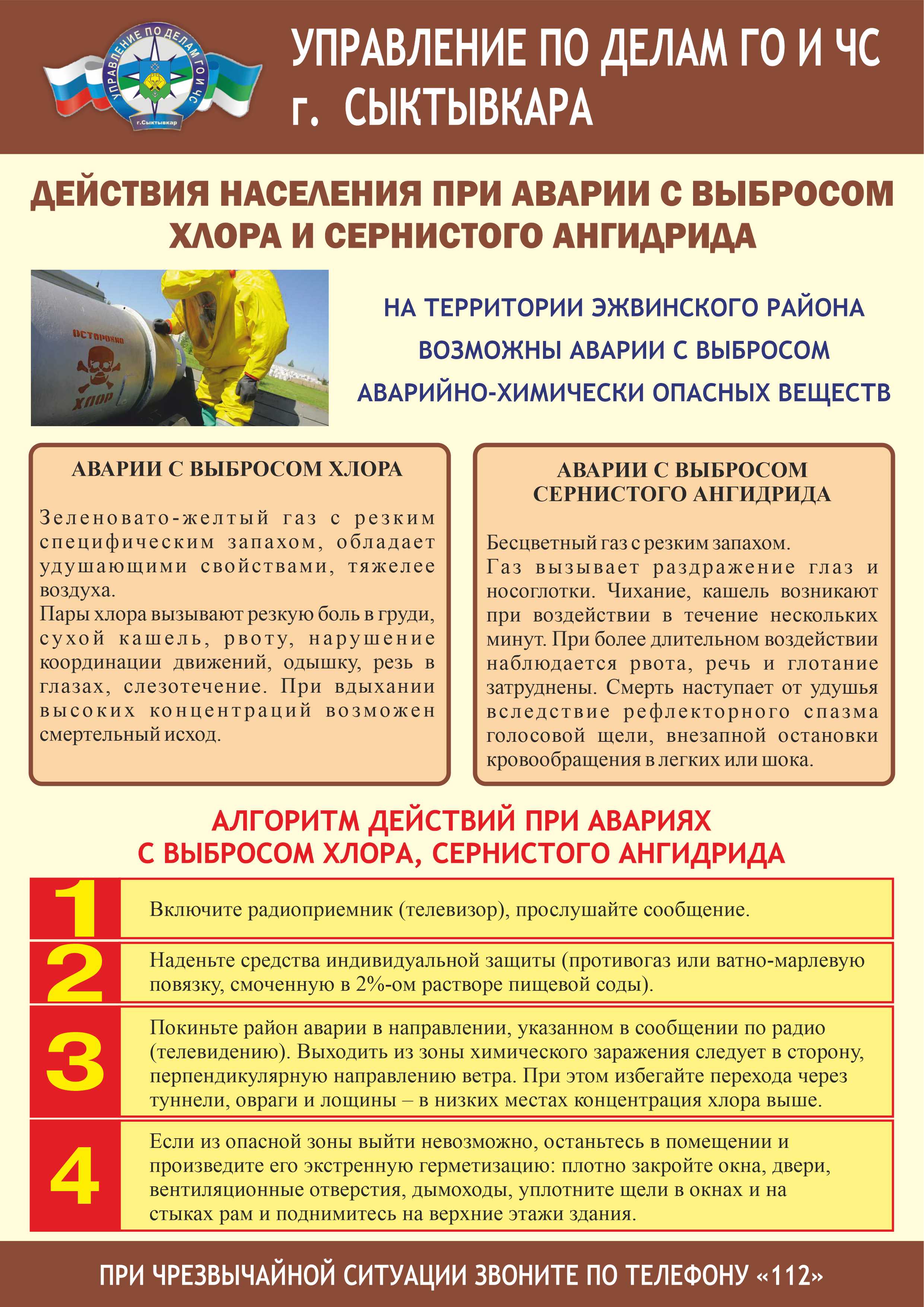 Управление по делам ГО и ЧС г.Сыктывкара | Детский сад №23 общеразвивающего  вида